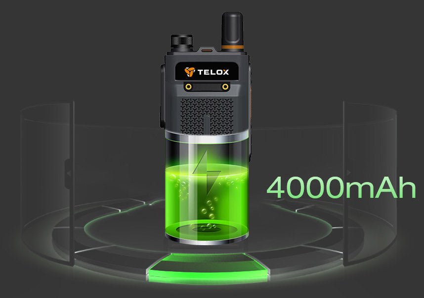 TELOX TE320
